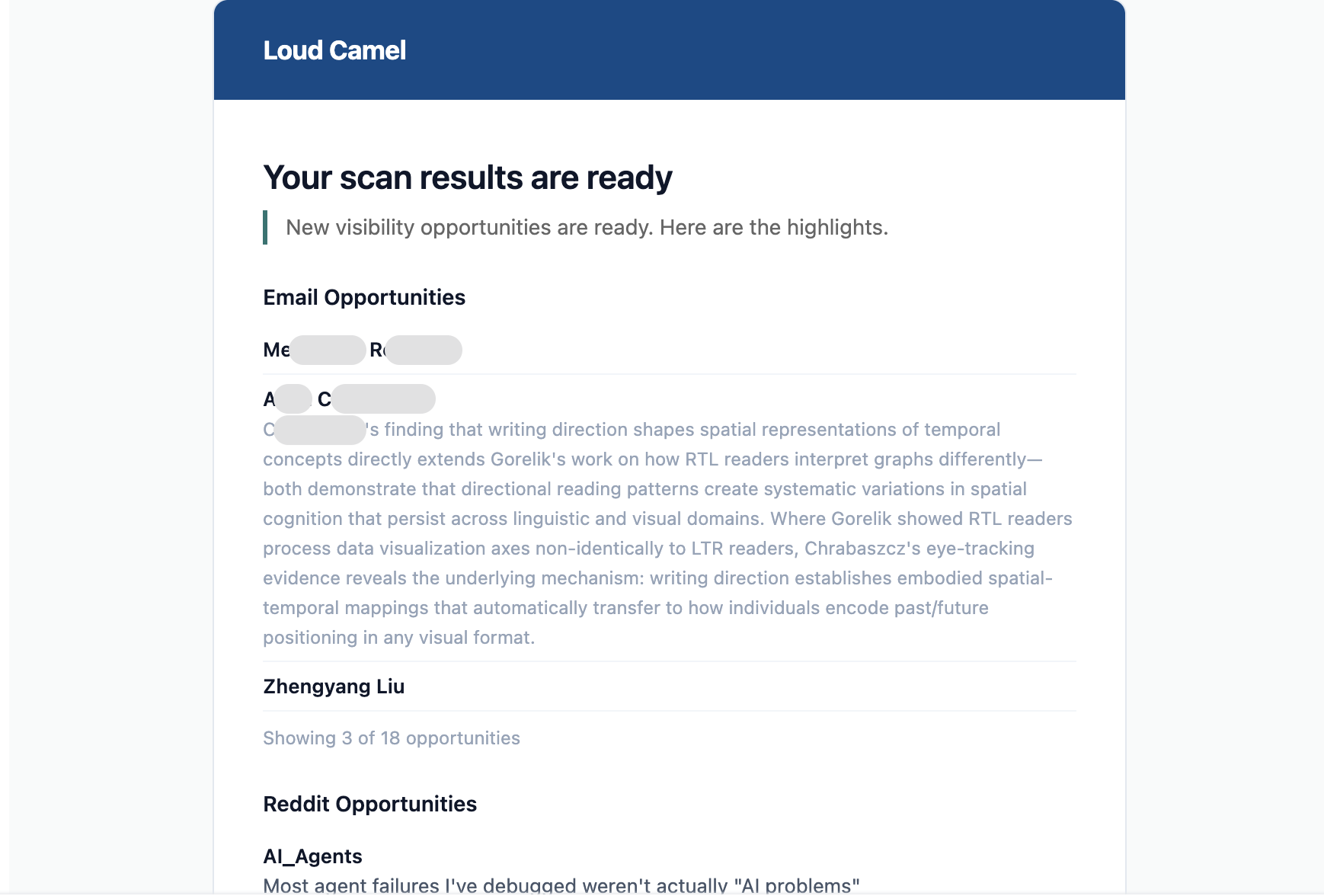 Loud Camel scan-results email — your first brief, with email and Reddit visibility opportunities listed
